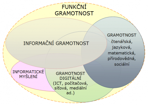 ctenarskagramotnost14