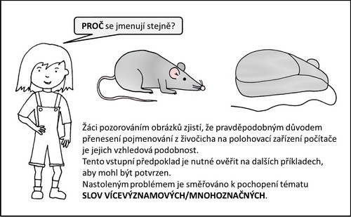 problemova metoda01