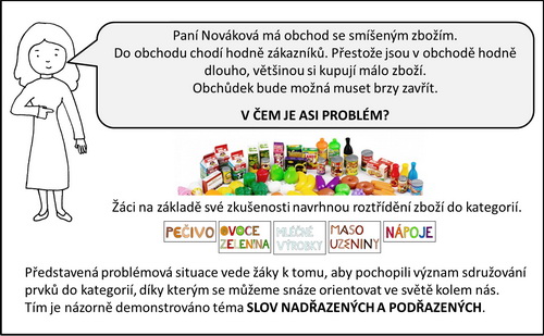 problemova metoda02