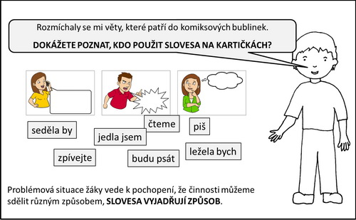 problemova metoda04