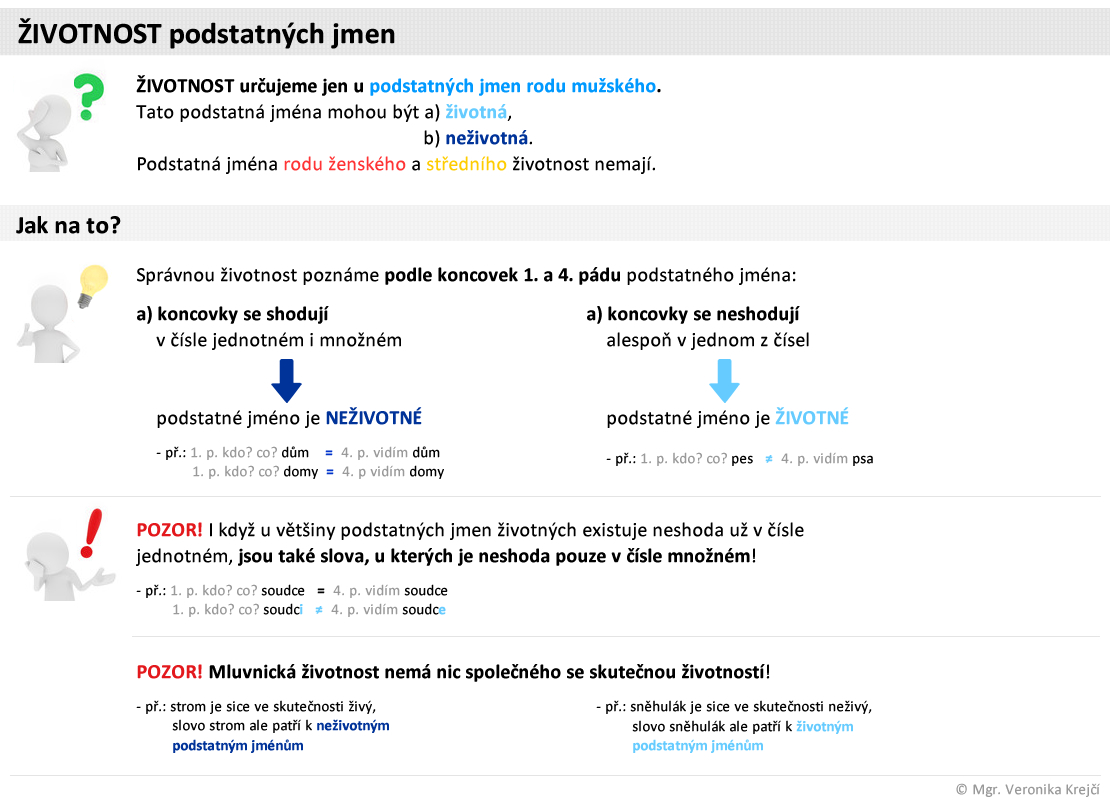 cj podstatnajmena zivotnost